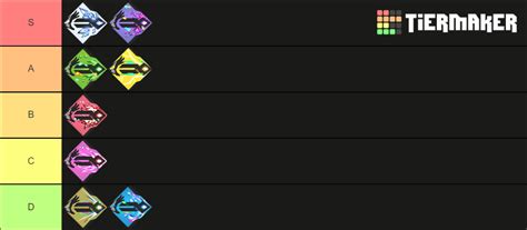 hermes boons tier list|hermes boons swift cast.